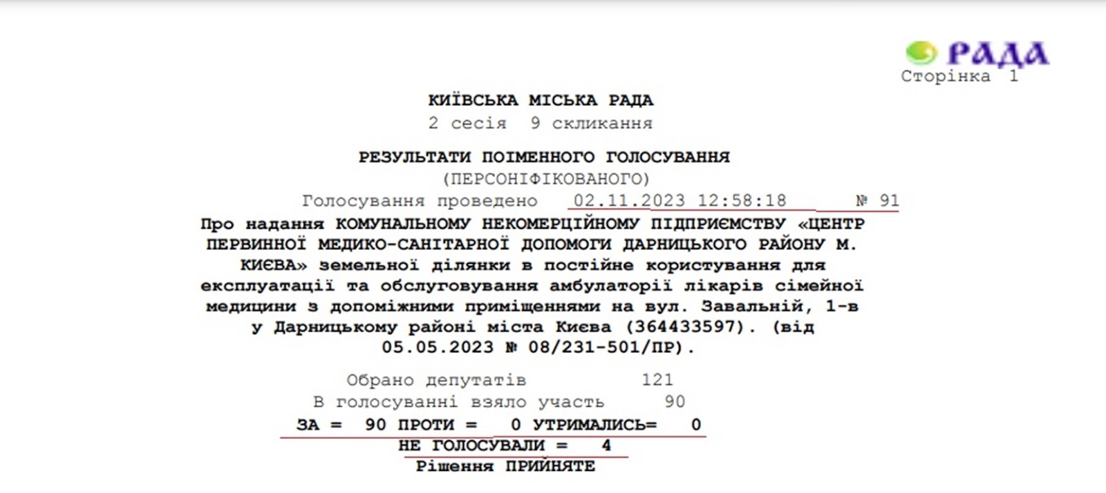 Київрада за «русскій мір»? Що сталося на Хрещатику, 36 і чому це небезпечно фото 2