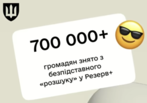 У “Резерв+” з безпідставного “розшуку” зняли 710 тисяч українців