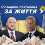 Декларації проросійських депутатів ОПЗЖистів: золото в Росії, дирхами в Дубаї, мільйони на матері