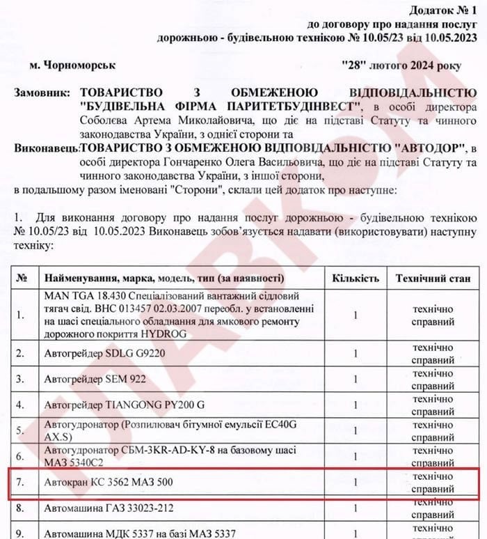 Цвинтар один на двох. Як місце для поховання воїнів перетворилося на золоту жилу фото 4