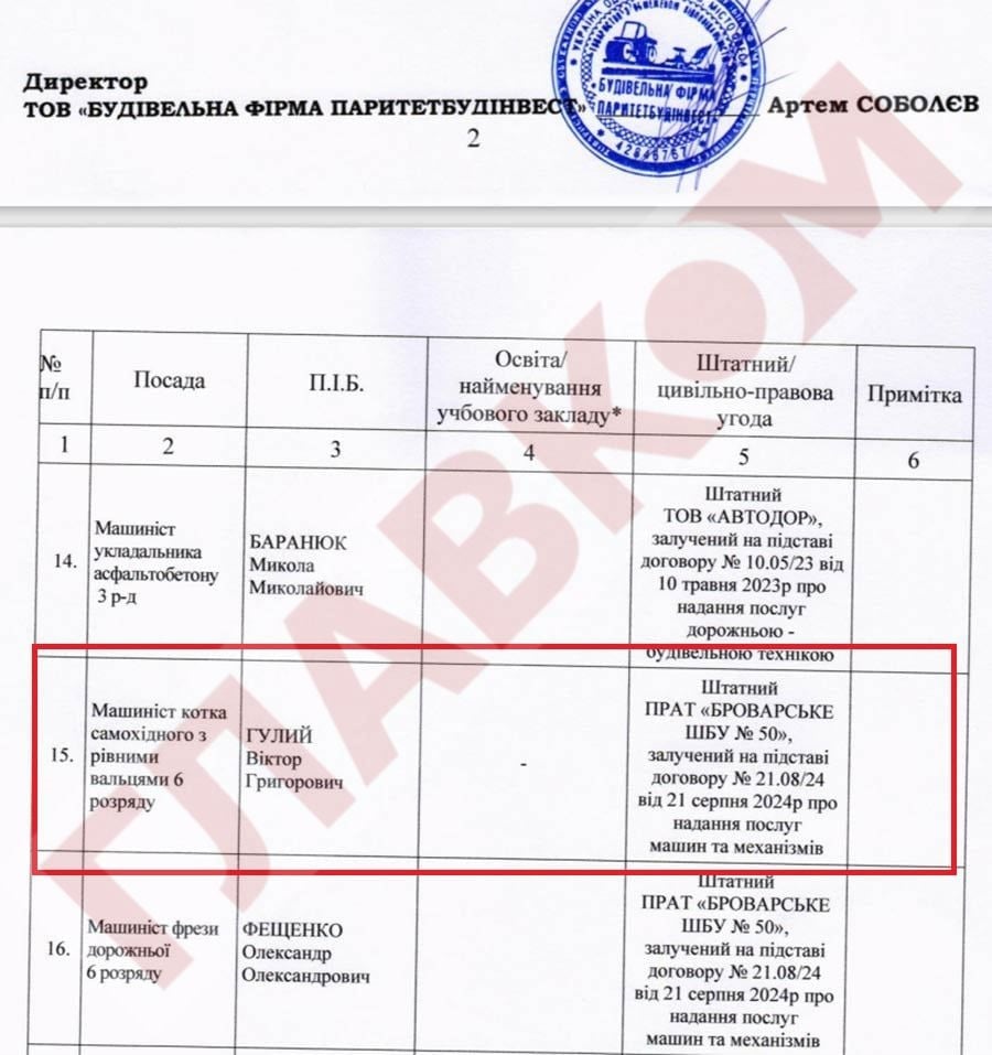 Цвинтар один на двох. Як місце для поховання воїнів перетворилося на золоту жилу фото 3