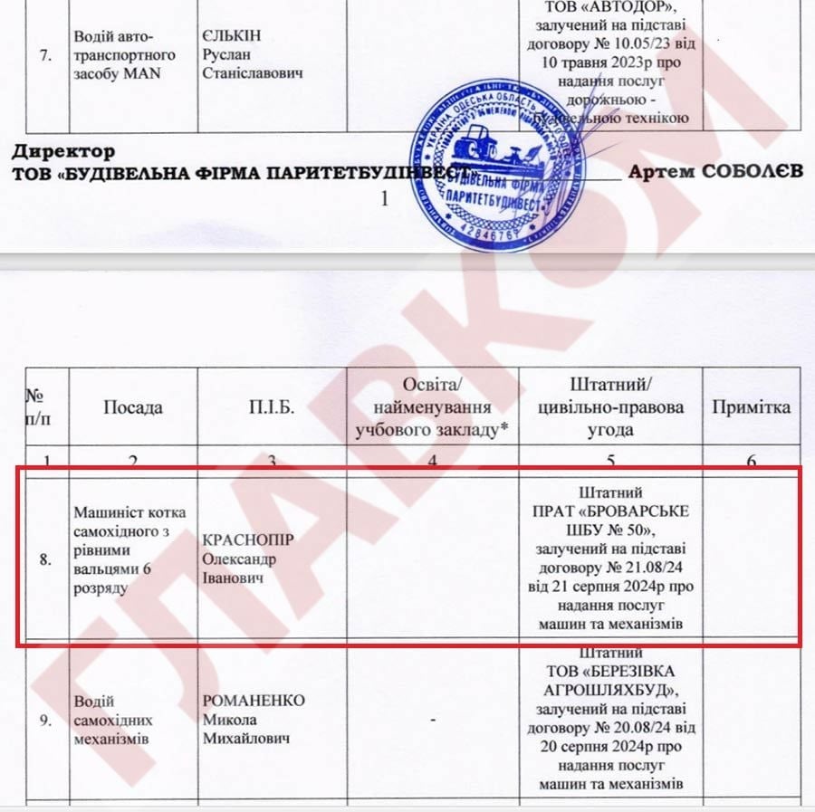 Цвинтар один на двох. Як місце для поховання воїнів перетворилося на золоту жилу фото 2