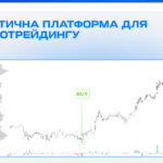 Resonance — когда технологии становятся глазами трейдера