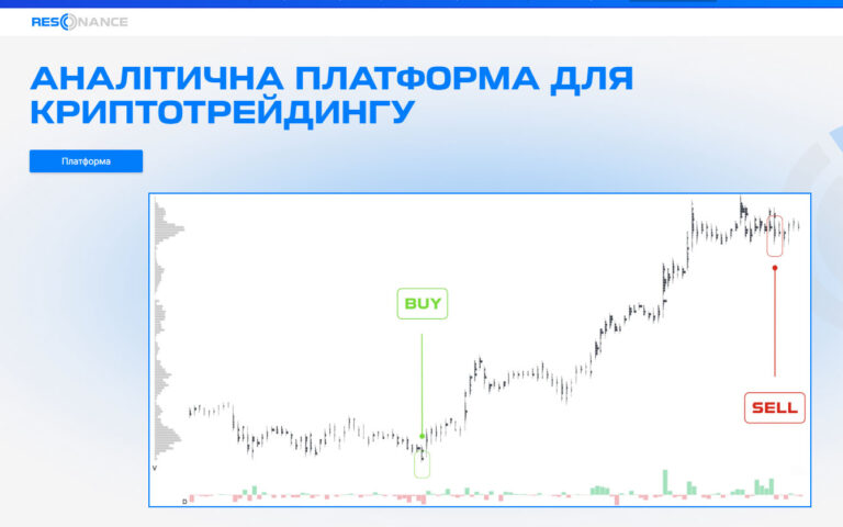 Resonance — когда технологии становятся глазами трейдера