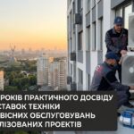 Кондиционеры Cooper&Hunter: экспертный взгляд на рынок и технологии