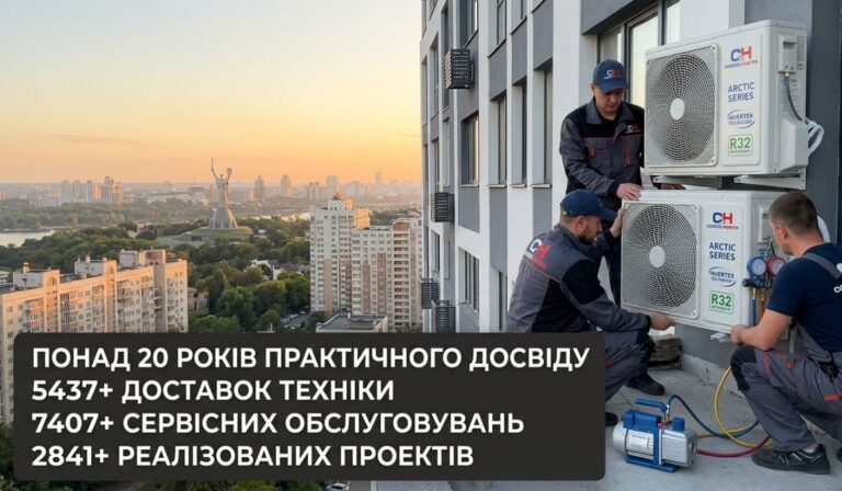 Кондиционеры Cooper&Hunter: экспертный взгляд на рынок и технологии