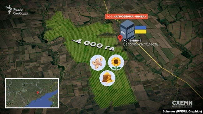 Віталій Борт