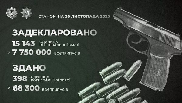 Зображення з сайту Міністерства внутрішніх справ