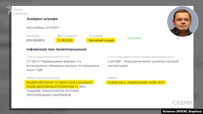 Віталій Борт