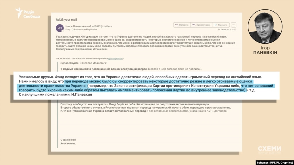 Поради тодішнього керівника «Правфонду» Ігоря Панєвкіна