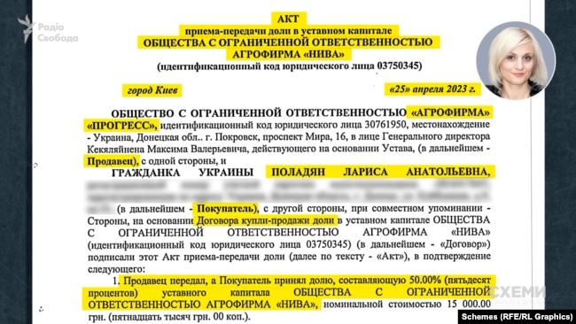 Віталій Борт