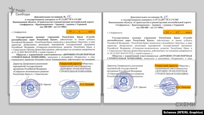 Віталій Борт