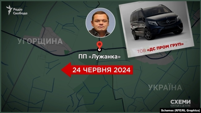 Віталій Борт