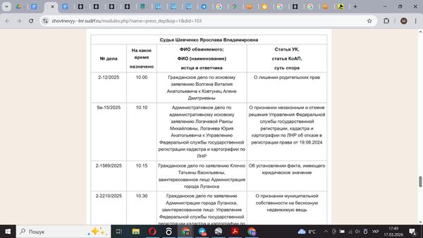 Засідання призначене у &laquo;Жовтневом суде г. Луганска ЛНР&raquo; 15.12.2025 за участю Логачових