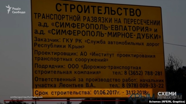 Віталій Борт