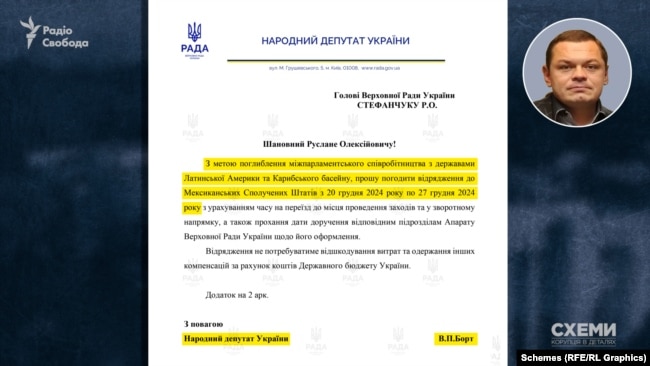 Віталій Борт