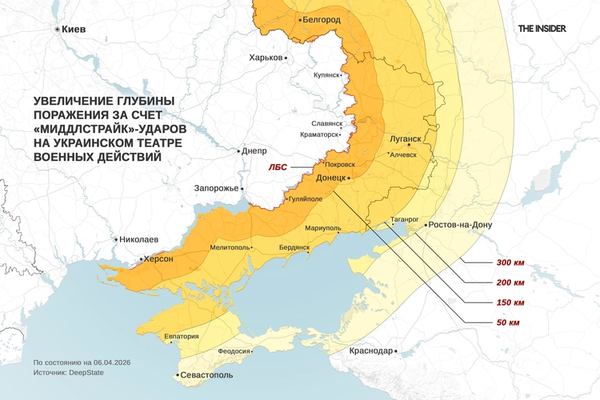 Повномасштабна війна Росії проти України швидко еволюціонувала від &laquo;класичного&raquo; маневреного конфлікту з опорою на артилерію до позиційної війни, а потім &mdash; до війни, де ключову роль відіграють оператори безпілотних систем та цифрові платформи управління. В умовах дефіциту особового складу українська армія однією з перших у світі системно впровадила дрони на всіх рівнях бойових дій і спробувала частково замінити ними солдатів у бойових та логістичних завданнях.   У березні 2025 року Україна розпочала реалізацію нового оборонного проєкту &laquo;Лінія дронів&raquo;. Його метою було створення насиченої безпілотниками &laquo;кілзони&raquo;, де противник не міг вести активних наступальних дій та просуватися до позицій української піхоти. Для цього було посилено спеціалізовані підрозділи безпілотних систем, які стали &laquo;другою лінією&raquo;, що закриває вразливі ділянки фронту та стримує наступ противника.   Однак надмірна концентрація на знищенні російських живих сил часто призводила до ігнорування інших надзвичайно важливих завдань. До того ж створити суцільну &laquo;стіну дронів&raquo;, яка за будь-якої погоди та в будь-який час доби стримувала б усю російську піхоту, фізично неможливо. Без достатньої кількості власної піхоти, здатної контролювати місцевість і утримувати позиції, навіть значні втрати противника не гарантують стабільності оборони. Потрібно було шукати нові рішення, які не тільки захищали б саму лінію фронту, але й дозволяли б діяти на території противника на глибині від кількох десятків до кількох сотень кілометрів (на військовому жаргоні це називається оперативно-тактичним рівнем). Дорогі й нечисленні установки типу HIMARS і ATAСMS проблему не вирішували.  Проблеми ураження цілей на оперативній глибині До кінця 2025 року серед українських операторів БПЛА та фахівців у галузі безпілотної авіації зросло усвідомлення системних прорахунків. Незважаючи на збереження високої ефективності у знищенні російської піхоти та наближення рівня безповоротних втрат до темпів поповнення ЗС РФ, а також створення у прифронтовій смузі пристріляних &laquo;кіллзон&raquo;, російські штурмовики продовжували просуватися вперед, просочуючись через розріджені українські позиції та закріплюючись на тактичній глибині, нехай і зазнаючи значних втрат. Надалі вони розсіювалися в прифронтовій зоні, де знищували українських операторів дронів, мінометні розрахунки та логістику, змушуючи СОУ відступати.  Ще до цього аналітики почали говорити про те, що ЗС РФ скоротили, а то й подолали відставання від Сил оборони у сфері безпілотних технологій. Інноваційне використання дронів &mdash; перевага, яка тривалий час залишалася за СЗО і застосовувалася для компенсації нестачі живої сили та техніки, &mdash; у 2025 році почала поступово зникати.   Сергій &laquo;Флеш&raquo; Бескрестновписав у листопаді 2025 року про необхідність розробити та впровадити дешеві боєприпаси для барражування з дальністю 50&ndash;100 км як більш економічну альтернативу дорогим системам типу HIMARS. Така дальність є вкрай важливою, оскільки саме в її межах зосереджені ключові прифронтові цілі, відведені російськими силами вглиб. &laquo;Флеш&raquo; зазначав, що такі безпілотники вимагають інших рішень у сфері зв&rsquo;язку, навігації та конструкції.