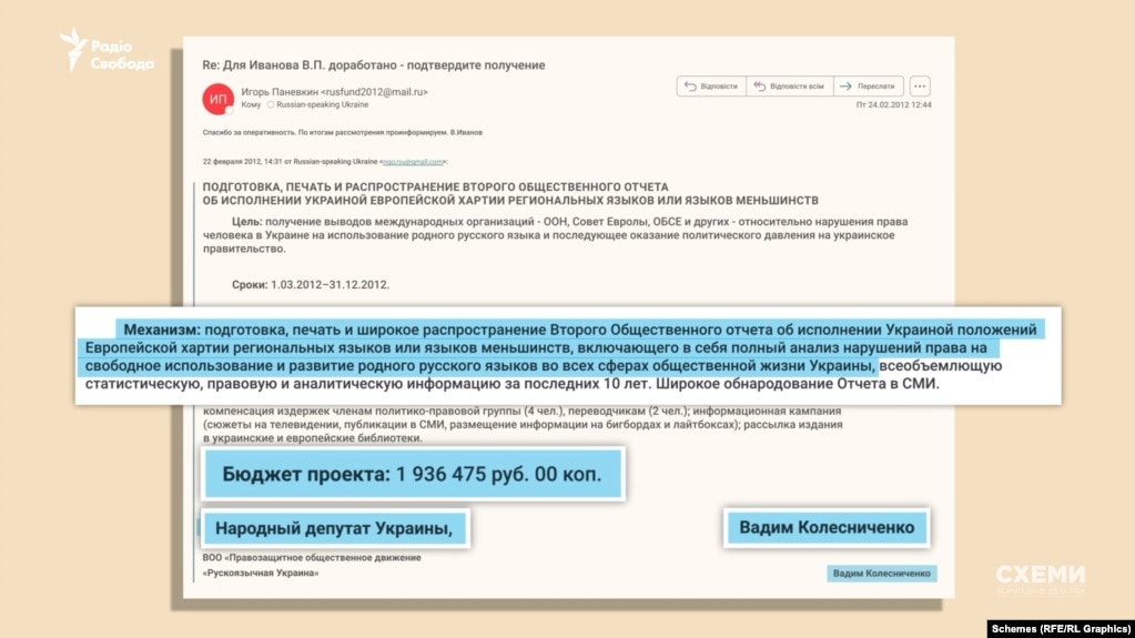 Лист Колесніченка до «Правфонду»