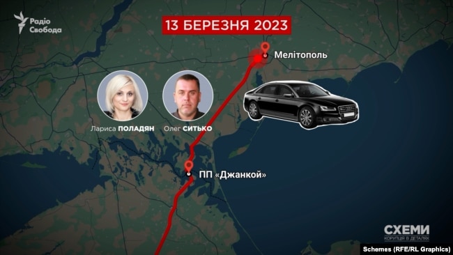 Віталій Борт