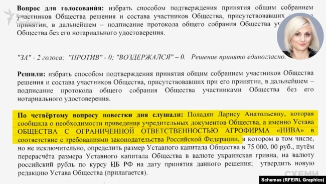 Віталій Борт