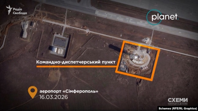 Віталій Борт