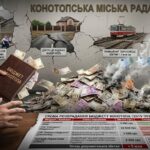 Артем Семеніхін, Сагателян, Добролежа та Павлюченко – як конотопська мерія перетворила бюджетні підряди на сімейно-політичний бізнес