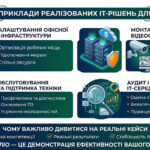 Реальні приклади реалізованих IT-рішень для бізнесу